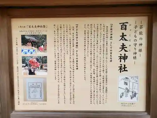 西宮神社の歴史