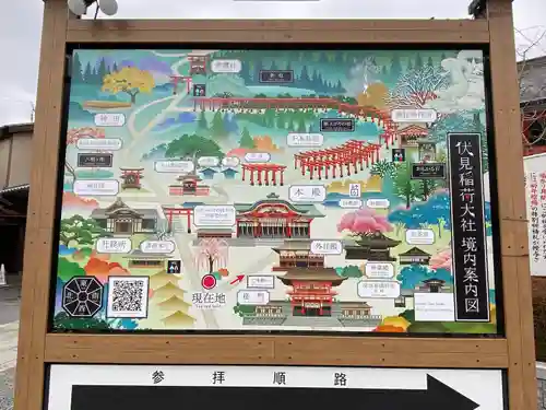 伏見稲荷大社のその他建物