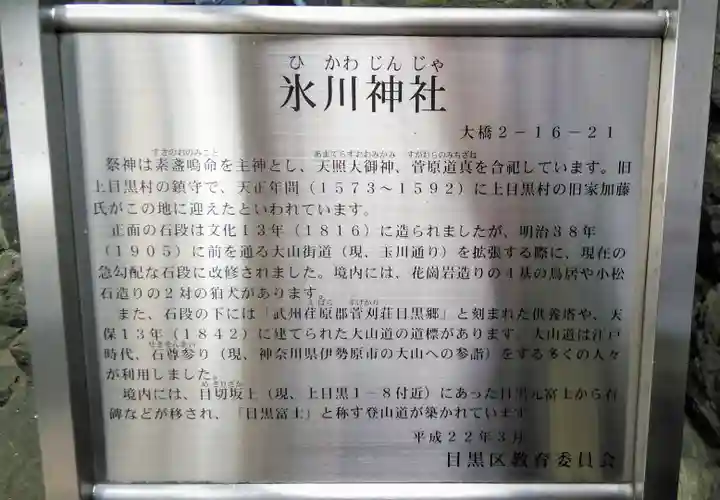 上目黒氷川神社の歴史