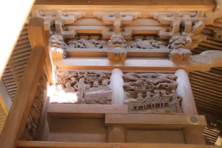 八條八幡神社(埼玉県)