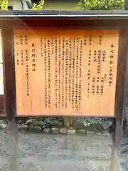 率川神社（大神神社摂社）(奈良県)