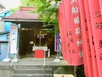 黒船稲荷神社の本殿・本堂