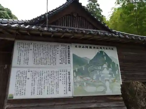 大津山阿蘇神社(熊本県)