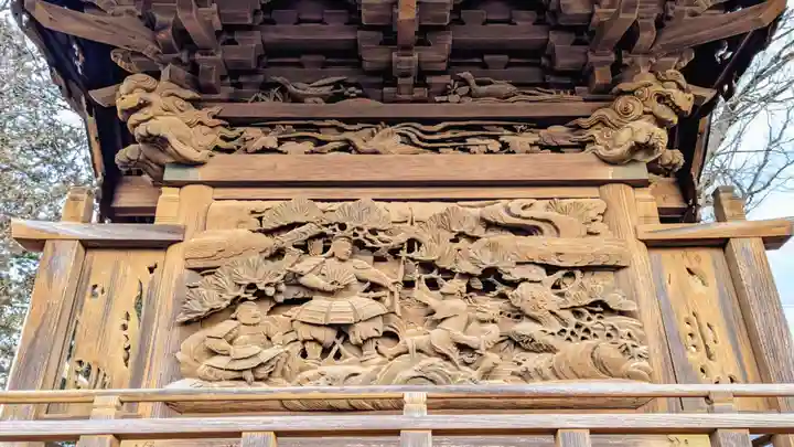 時平神社(大和田)の芸術