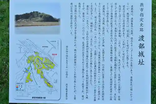 菅原神社(新潟県)