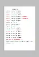 小御門神社(千葉県)