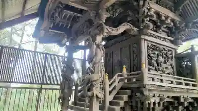 葦不合神社(千葉県)