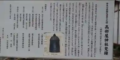 髙部屋神社(神奈川県)