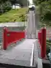日野春日神社(神奈川県)