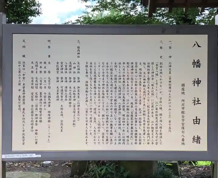 糀谷八幡宮の歴史