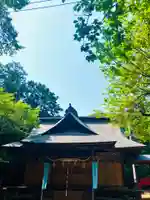 日枝神社の本殿・本堂