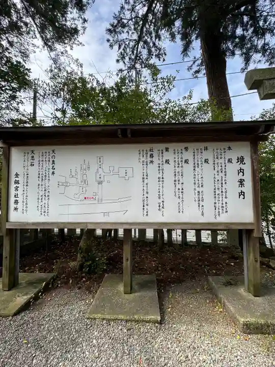 金剱宮(石川県)