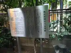 稲荷鬼王神社の歴史