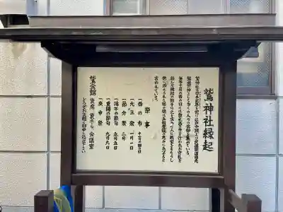 大森鷲神社(東京都)