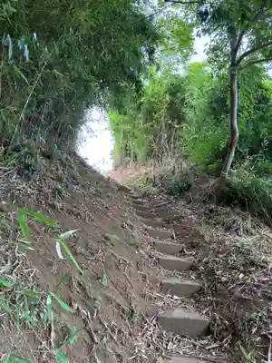 三峯神社(千葉県)