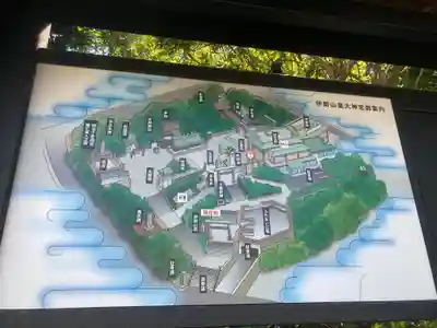 伊勢山皇大神宮(神奈川県)