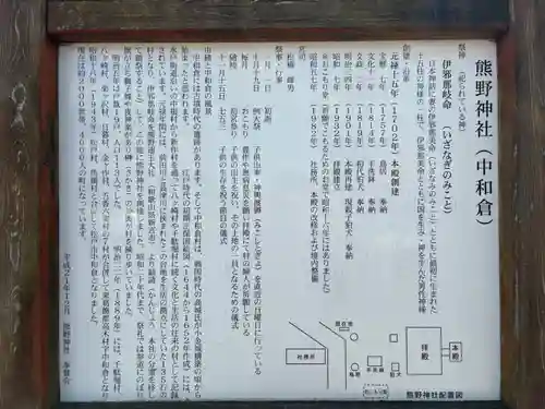 熊野神社(千葉県)