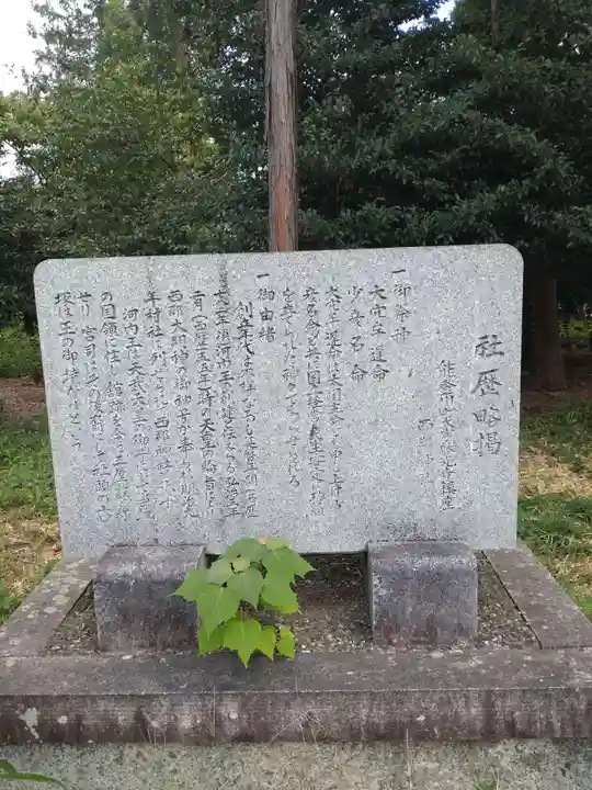 西郡神社(滋賀県)