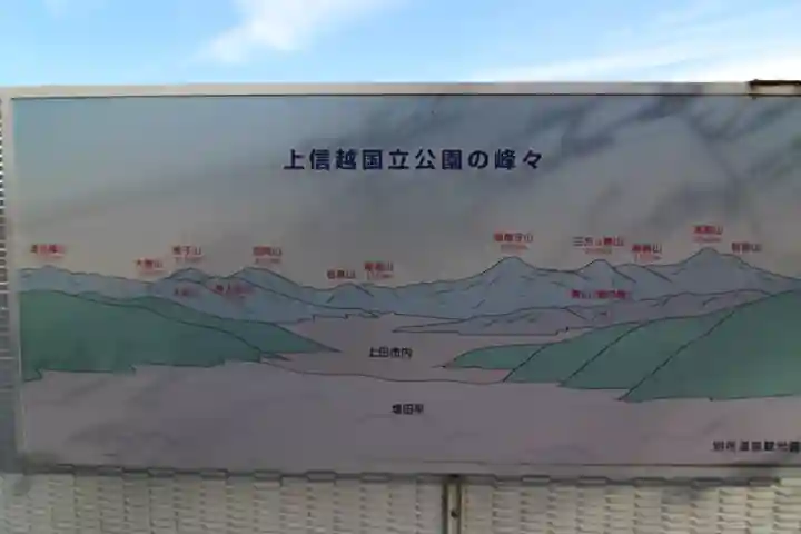 安楽寺の山門・神門