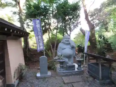 光厳寺(東京都)