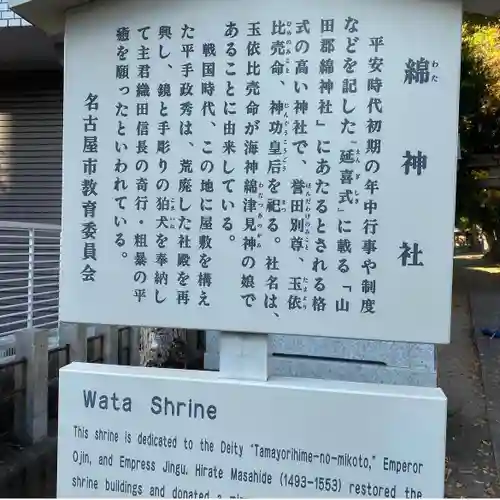 綿神社(愛知県)