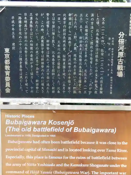 天王宮八雲神社(東京都)