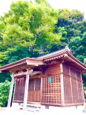 金嶽神社(茨城県)