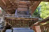 篠葉沢稲荷神社の本殿・本堂
