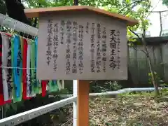 清水窪弁財天の歴史