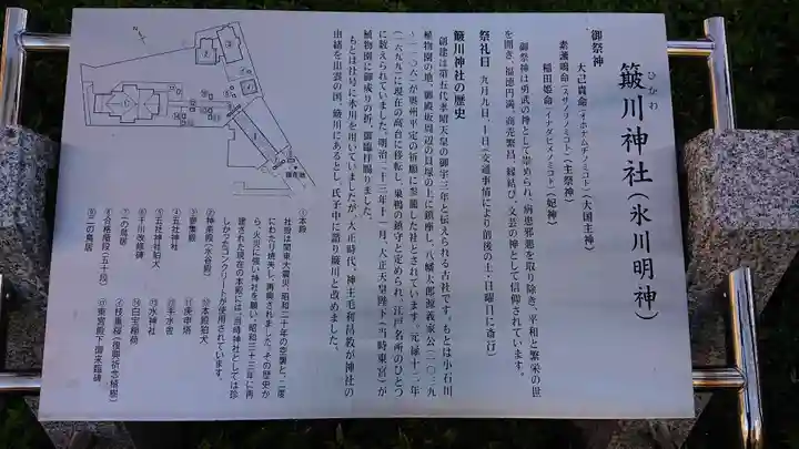 簸川神社の歴史