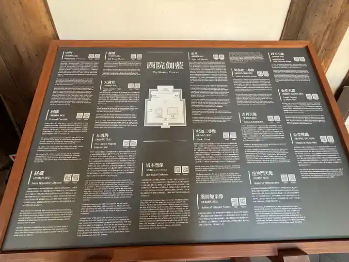 法隆寺(奈良県)