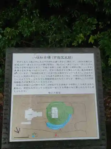 八柱神社(愛知県)