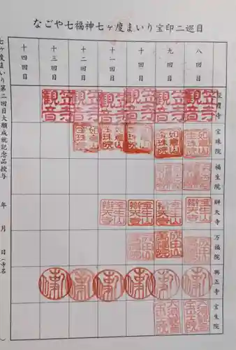 笠覆寺 (笠寺観音)の御朱印