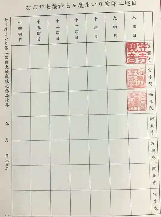 笠覆寺 (笠寺観音)の授与品その他