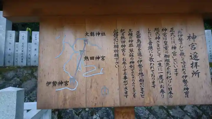 大縣神社の歴史