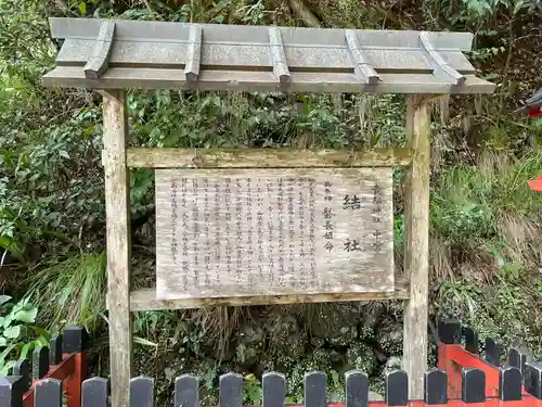 貴船神社(京都府)