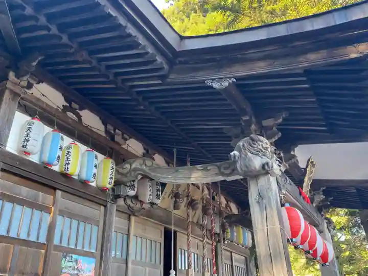 天王神社(青森県)