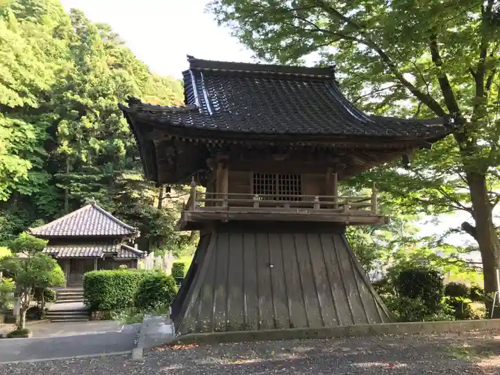 永厳寺のその他建物
