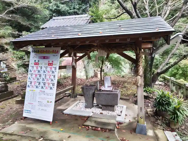 堤雄神社の手水舎