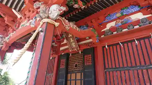 日枝神社の本殿・本堂