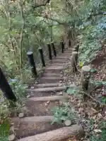 弁財天の洞窟(千葉県)