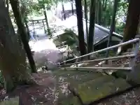 神明神社(総社大神宮)(福井県)