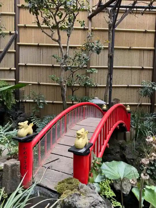 心城院(東京都)