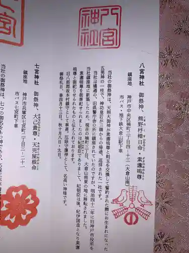 八宮神社(兵庫県)