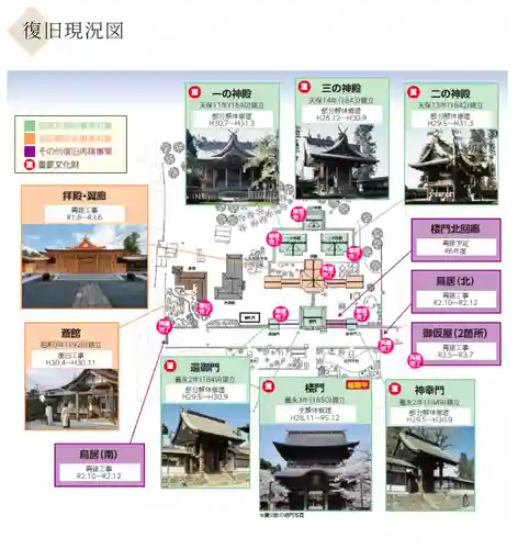 阿蘇神社(熊本県)