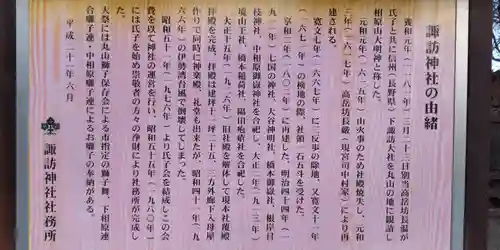 諏訪神社(東京都)