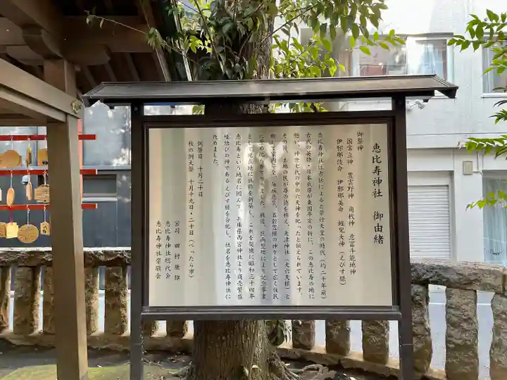 恵比寿神社の歴史