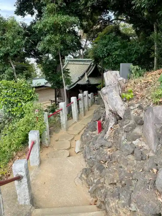 金山神社(千葉県)