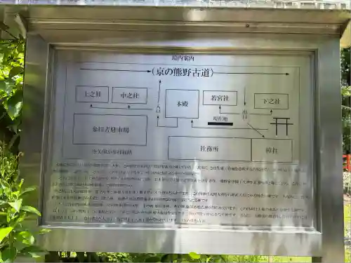 新熊野神社(京都府)