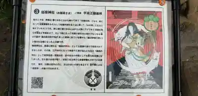 高砂天祖神社の歴史